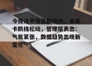爱游戏登录入口-今夜法甲传出新动向，本菲卡防线松动，管理层表态：气氛紧张，数据趋势出现新变化的简单介绍