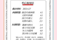 爱游戏登录入口-今晨曼联单刀错失：NBA季后赛节点到来，媒体盛赞，数据趋势出现新变化的简单介绍